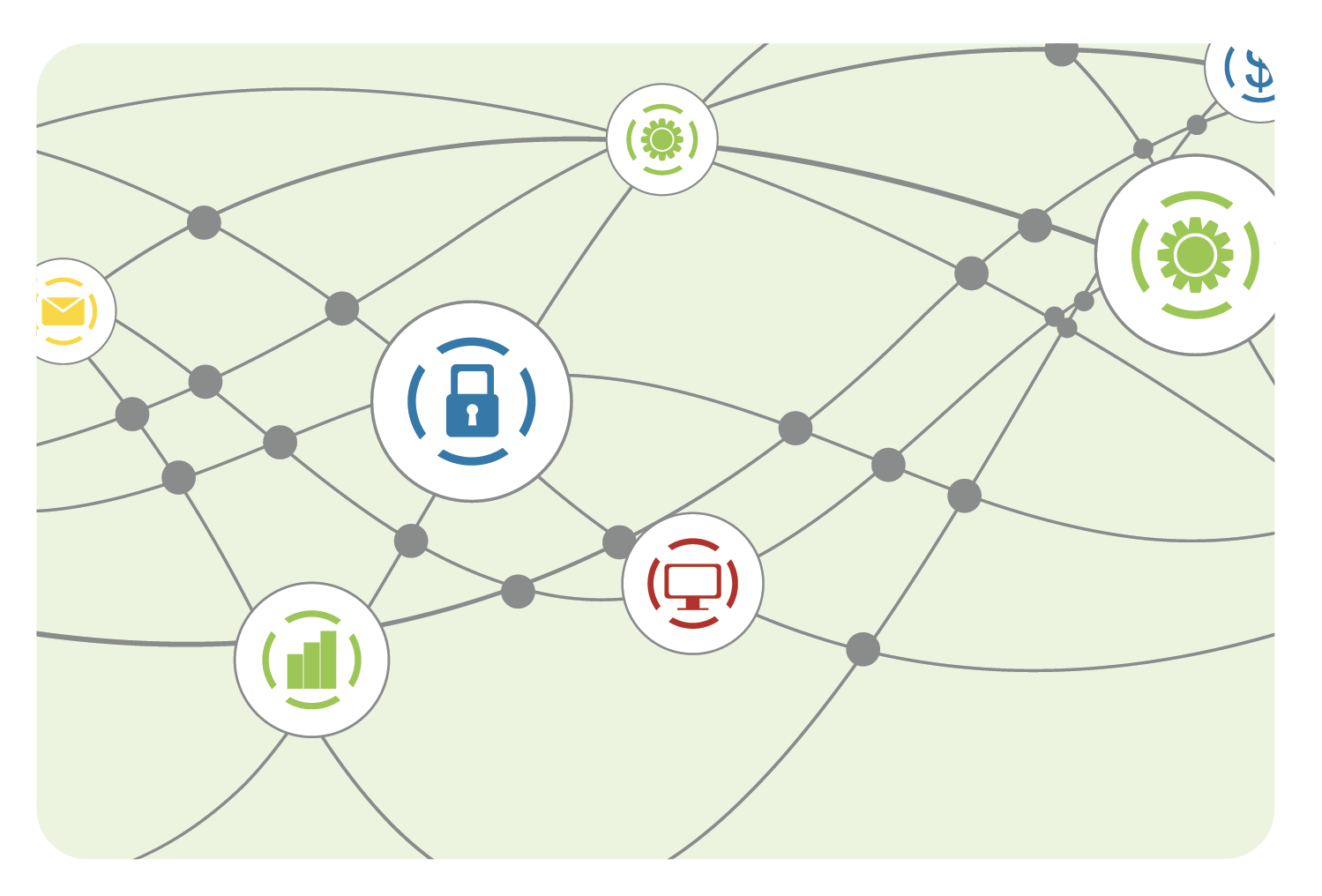Leased lines