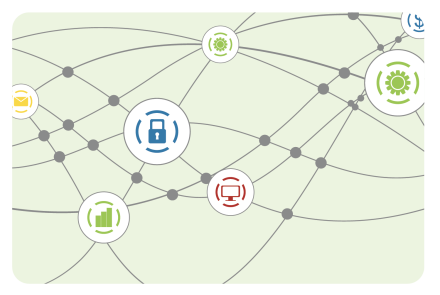 Leased lines